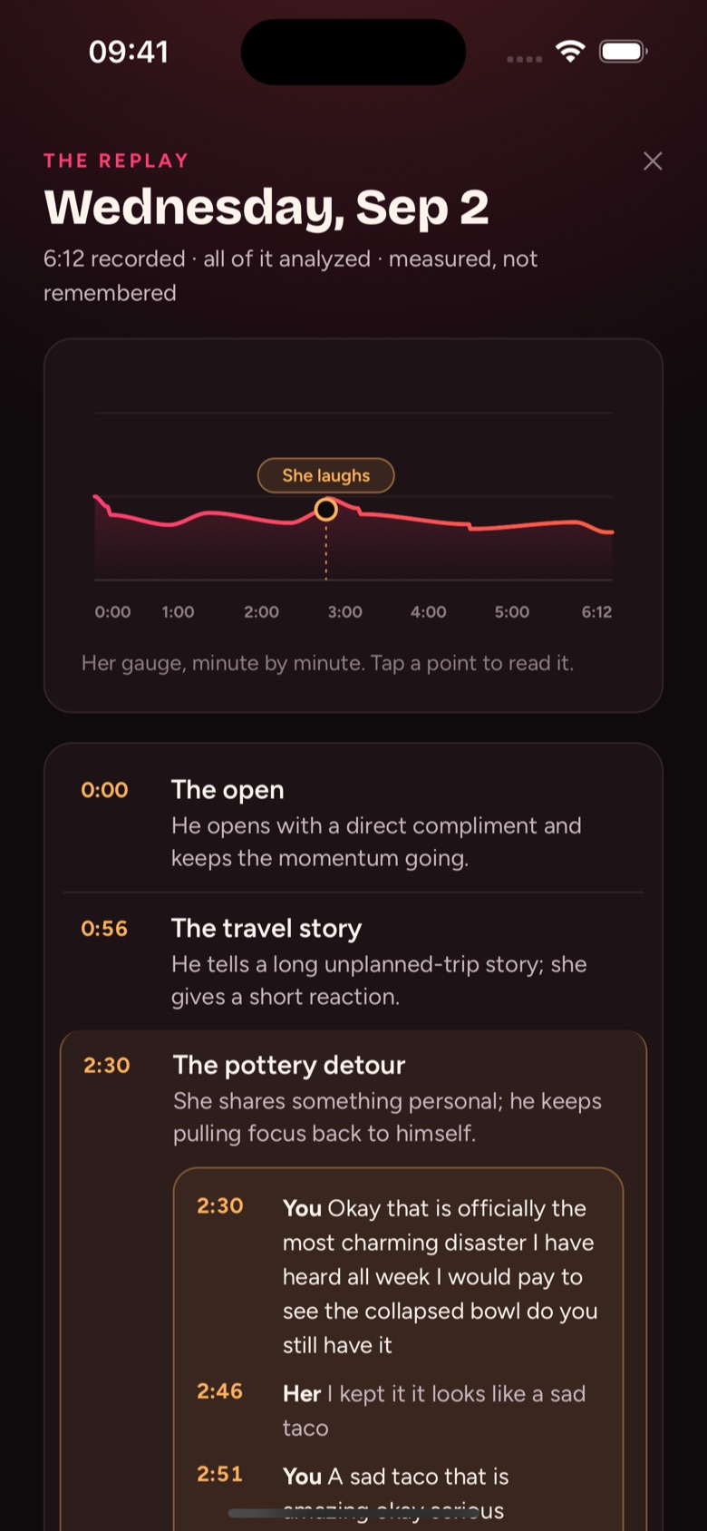 The replay: her interest traced minute by minute, the moment it turned named
