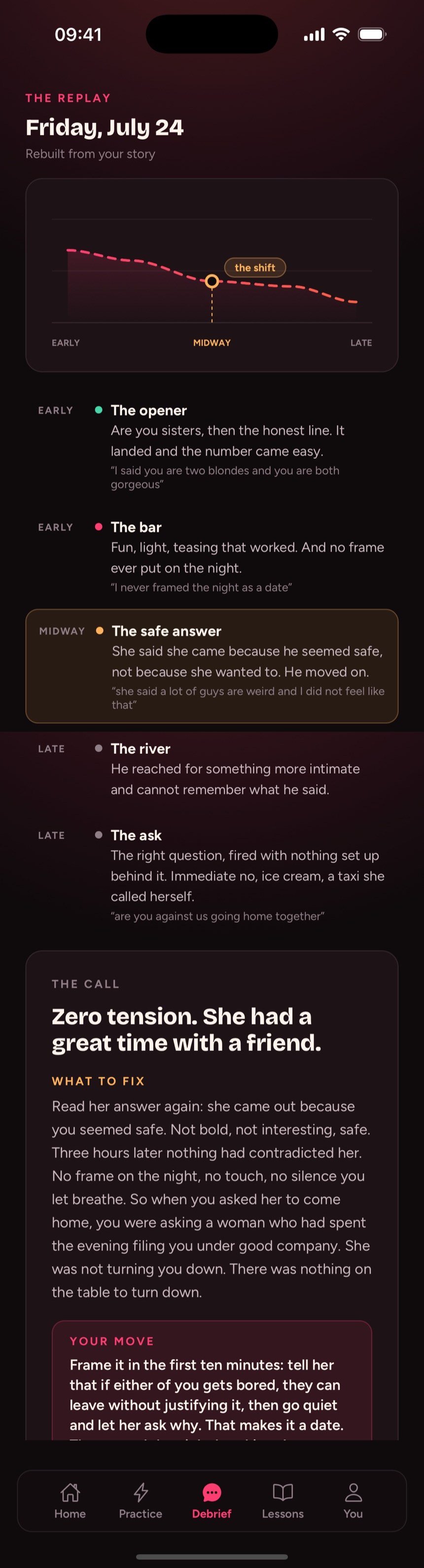 A real debrief scrolling by in the app: the night rebuilt on an impulse curve, then the call, zero tension, with the move for next time